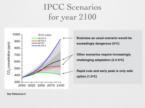 Demystifying GW Talk (Slides) .001