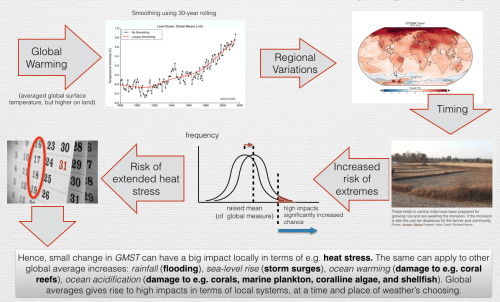 Screen Shot 2017-04-15 at 08.36.37.png