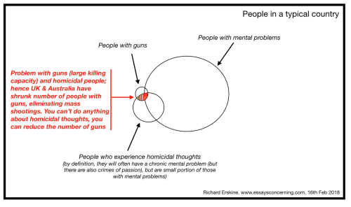 Screen Shot 2018-02-16 at 08.08.32