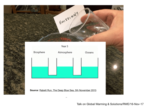 Screen Shot 2017-11-23 at 17.11.52