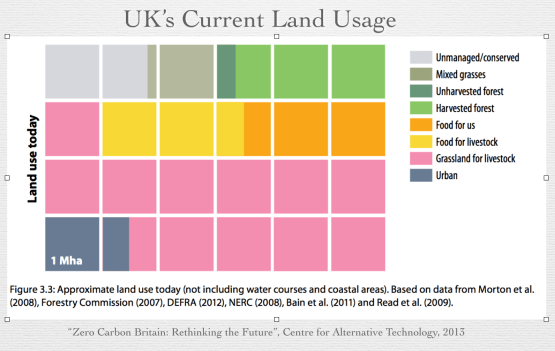 screenshot 2019-01-07 at 09.19.53