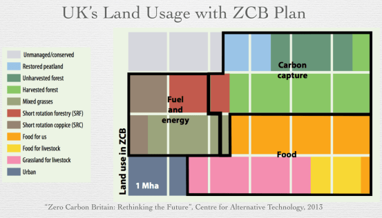 screenshot 2019-01-07 at 09.20.06