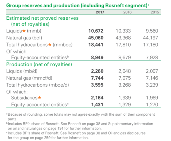 screenshot 2019-01-23 at 11.05.22