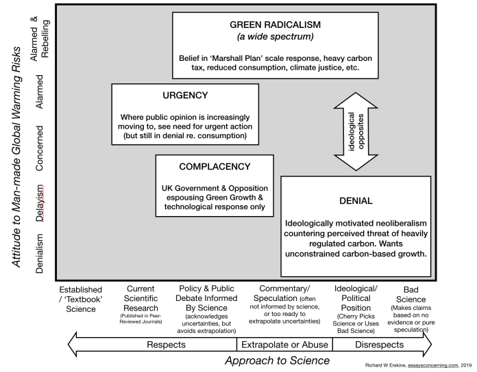 Screenshot 2019-07-29 at 21.24.30