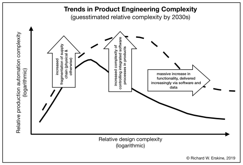 Screenshot 2019-08-14 at 19.30.27